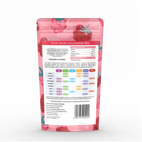PERRO MIX & MATCH Malina – Przysmaki liofilizowane dla psa 15g PERRO MIX & MATCH Malina – Przysmaki liofilizowane dla psa 15g