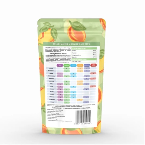 Perro MIX & MATCH Mango – Liofilizowane przysmaki dla psów (20 g)