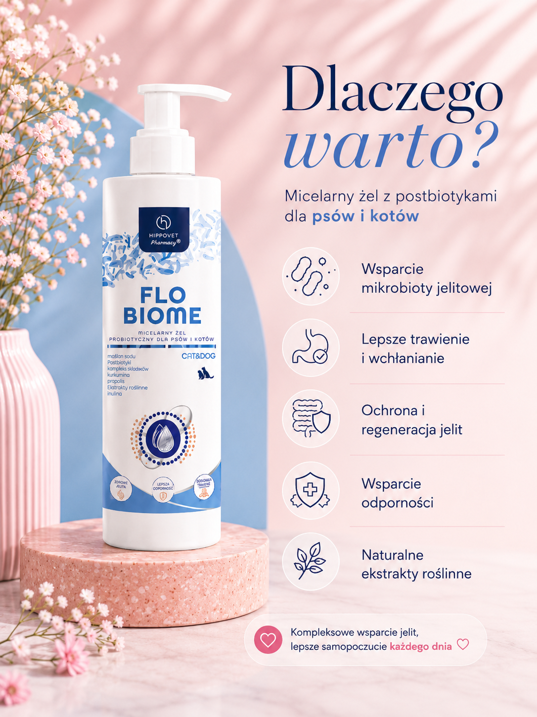 flo biome dlaczego warto